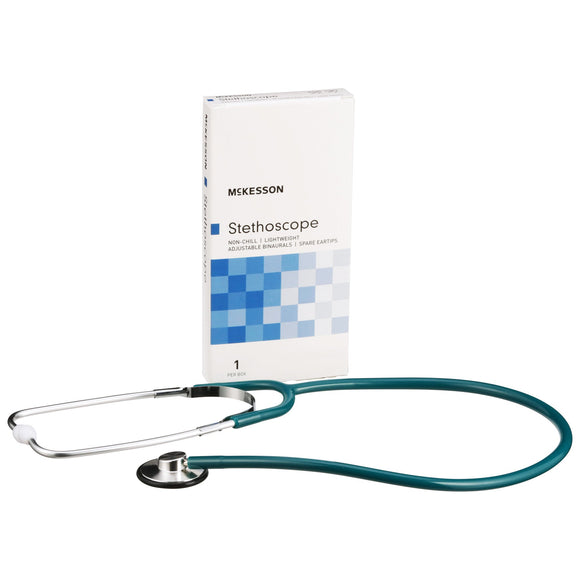 Aneroid Sphygmomanometer Unit