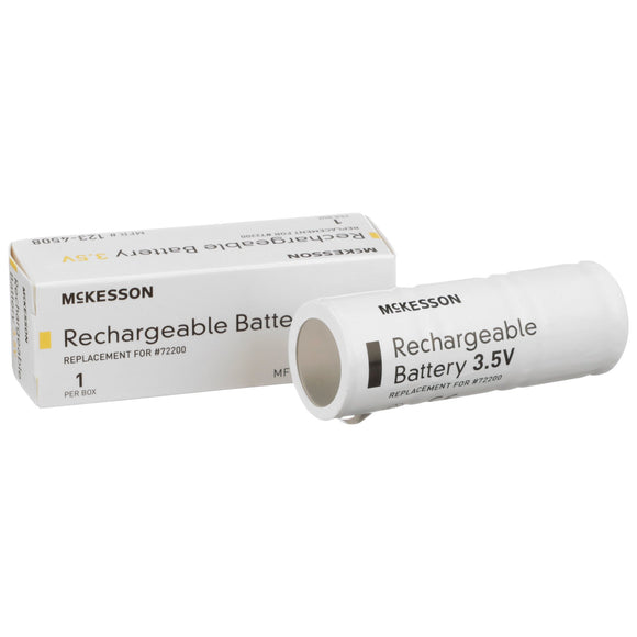 Multivitamin Supplement