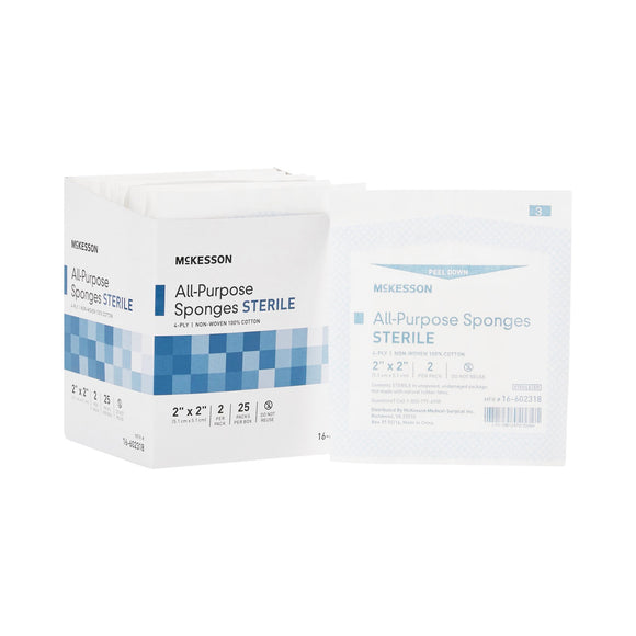 Cohesive Bandage