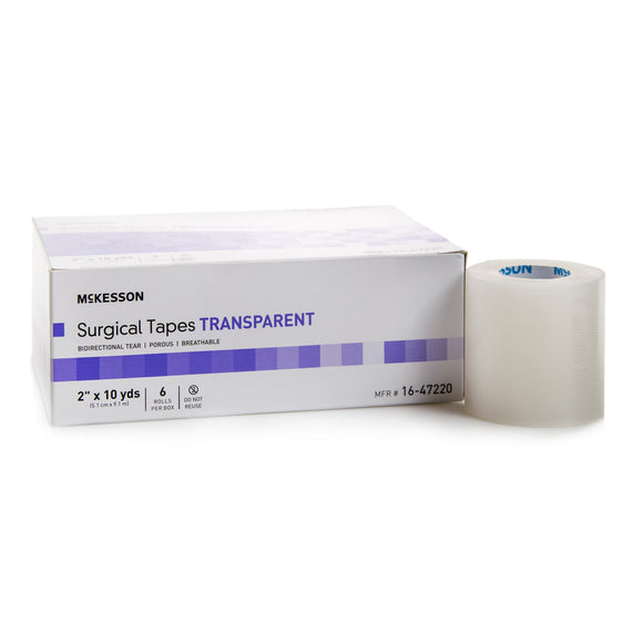 Antibacterial Soap