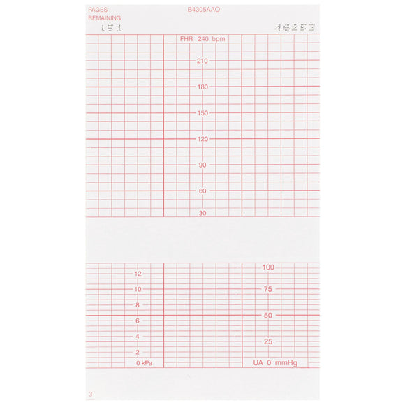 Diagnostic Recording Paper