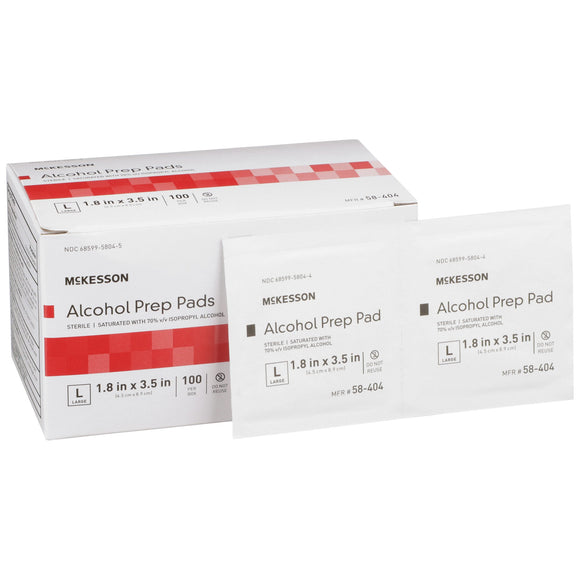 Ultrasound Gel