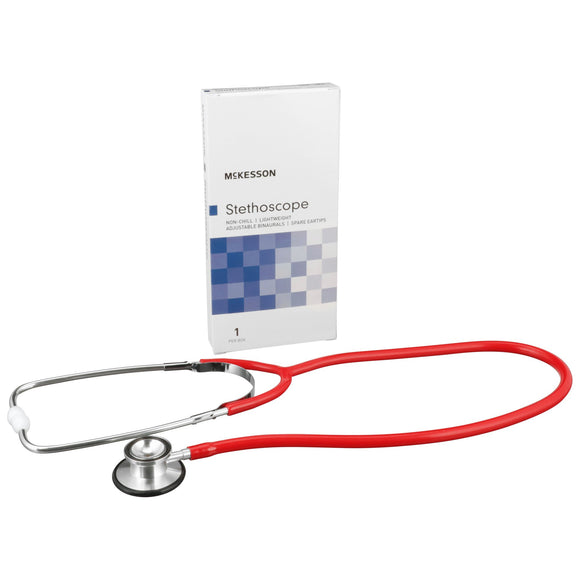 Blood Pressure Gauge