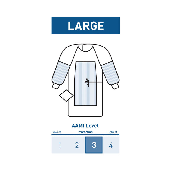 Abdominal Drape