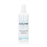 Irritated Eye Relief