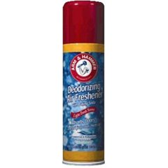 Eye Lubricant