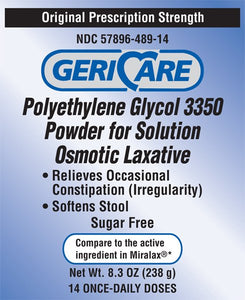 Topical Pain Relief