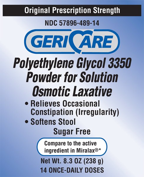 Topical Pain Relief