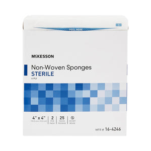 Adhesive Strip