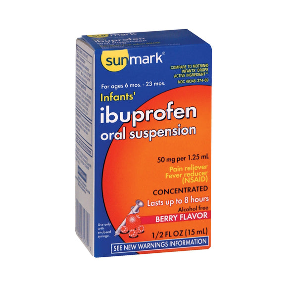 Composite Dressing