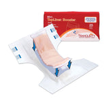 Sterilization Wrap