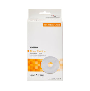 Urology Drape Pack