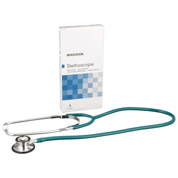 Blood Pressure Gauge