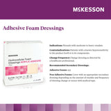 Foam Dressing