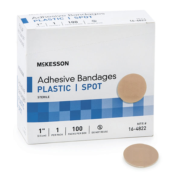 Medical Tape