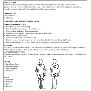 Adhesive Dressing
