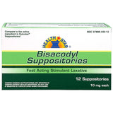 Blood Glucose Test Strips