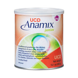 Blood Glucose Control Solution