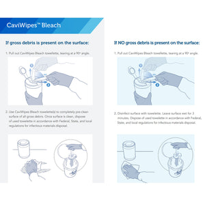 Ostomy Barrier Strip Paste