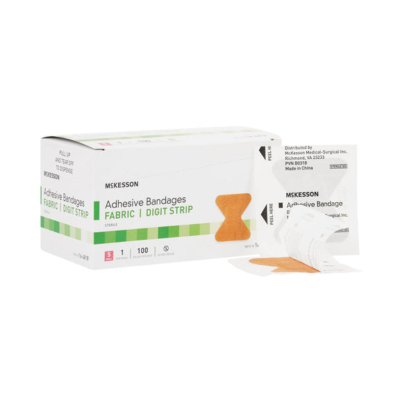 Medical Tape