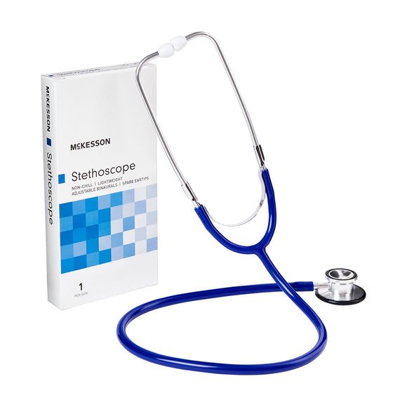 Aneroid Sphygmomanometer Unit