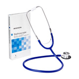 Aneroid Sphygmomanometer Unit